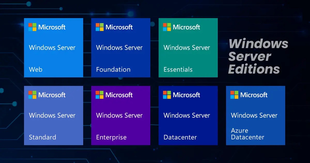 Windows Server activation Key